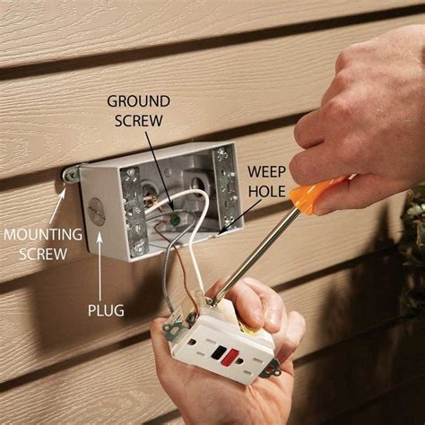 install outdoor electrical box|surface mount exterior electrical box.